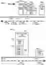 Fig. 28 - Structures, acoustic wave resonators, devices and systems to sense a target variable