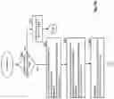 Fig. 06 - Radio frame configuration for dynamic coordinated TDD