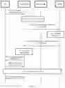 Fig. 05 - Communication method and related product