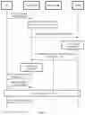 Fig. 06 - Communication method and related product