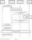 Fig. 07 - Communication method and related product