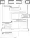 Fig. 09 - Communication method and related product