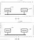 Fig. 14 - Communication method and related product