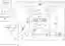 Fig. 01 - Assigning router devices in a mesh network