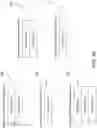 Fig. 14 - Assigning router devices in a mesh network
