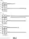 Fig. 06 - EVPN signaling using segment routing