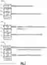 Fig. 08 - EVPN signaling using segment routing