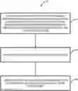 Fig. 01 - NG-VPLS E-tree signaling using segment routing
