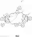 Fig. 10 - NG-VPLS E-tree signaling using segment routing