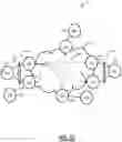 Fig. 13 - NG-VPLS E-tree signaling using segment routing