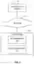Fig. 02 - Methods and apparatus for network detection of malicious data streams inside binary files