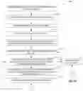 Fig. 07 - Methods and apparatus for network detection of malicious data streams inside binary files