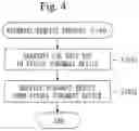 Fig. 05 - ATTACK DETECTION DEVICE AND COMPUTER READABLE MEDIUM