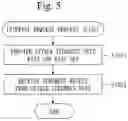 Fig. 06 - ATTACK DETECTION DEVICE AND COMPUTER READABLE MEDIUM