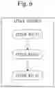 Fig. 07 - ATTACK DETECTION DEVICE AND COMPUTER READABLE MEDIUM