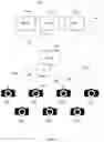 Fig. 02 - CUSTOM GENERATED REAL-TIME MEDIA ON DEMAND