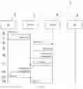 Fig. 02 - Methods of handling an overload situation of a session initiation protocol, SIP node in a telecommunication network, as well as related SIP nodes