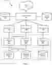 Fig. 02 - Reconciliation of data stored on permissioned database storage across independent computing nodes