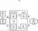 Fig. 01 - Efficient real time vehicular traffic reporting and sharing