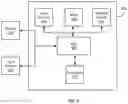 Fig. 06 - Indirect transmission of session data