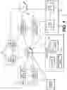 Fig. 02 - SYSTEMS AND METHODS FOR ROUTING INCOMING CALLS TO OPERATOR DEVICES BASED ON PERFORMANCE ANALYTICS