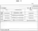 Fig. 07 - Supporting function of image forming apparatus according to common account login