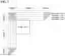 Fig. 07 - Intra prediction mode encoding/decoding method and device, and recording medium in which bitstream is stored