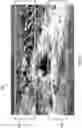 Fig. 03 - Systems and methods for quantization of video content