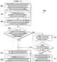 Fig. 06 - Systems and methods for quantization of video content