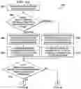 Fig. 07 - Systems and methods for quantization of video content