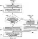 Fig. 08 - Systems and methods for quantization of video content