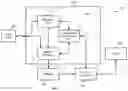 Fig. 02 - Methods and decompression units for decompressing image data compressed using pattern-based compression
