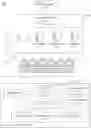Fig. 01 - Premises automation control