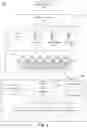 Fig. 02 - Premises automation control