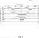 Fig. 05 - Premises automation control