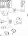 Fig. 02 - Multi sensory input to improve hands-free actions of an electronic device