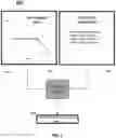 Fig. 02 - Systems and methods to determine reduction of interest in a content series