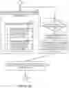 Fig. 40 - HANDOVER METHODS AND APPARATUS