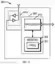 Fig. 06 - Downlink control of unlicensed sub-bands