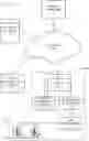 Fig. 01 - Methods and apparatus to control lighting effects