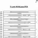 Fig. 01 - Method and procedure for miniaturing a multi-layer PCB