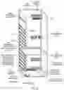 Fig. 09 - PORTABLE APPARATUS FOR GROWING VEGETATION