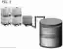Fig. 02 - CONTAINERIZED LIQUID FORMULATIONS