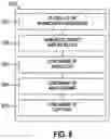 Fig. 09 - NAIL PRODUCTS, METHODS OF USE AND KITS
