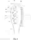 Fig. 04 - Method of forming an oral care implement