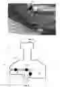 Fig. 04 - Flooring edge tools
