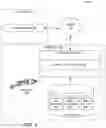 Fig. 02 - Automatic generation of prosthodontic prescription