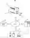 Fig. 01 - Systems and methods for scanning an object