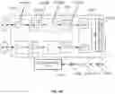 Fig. 06 - Systems and methods for scanning an object