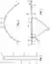 Fig. 02 - Soft Suture Anchor